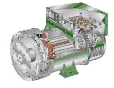 天涯镇发电机内部结构图